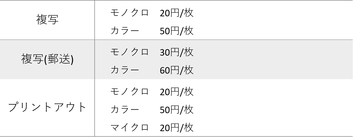 複写料金