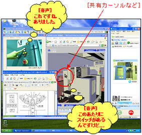 遠隔作業・保守支援システム