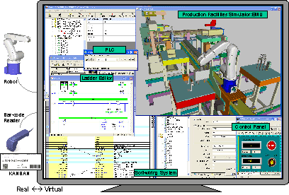 設備シミュレーション環境